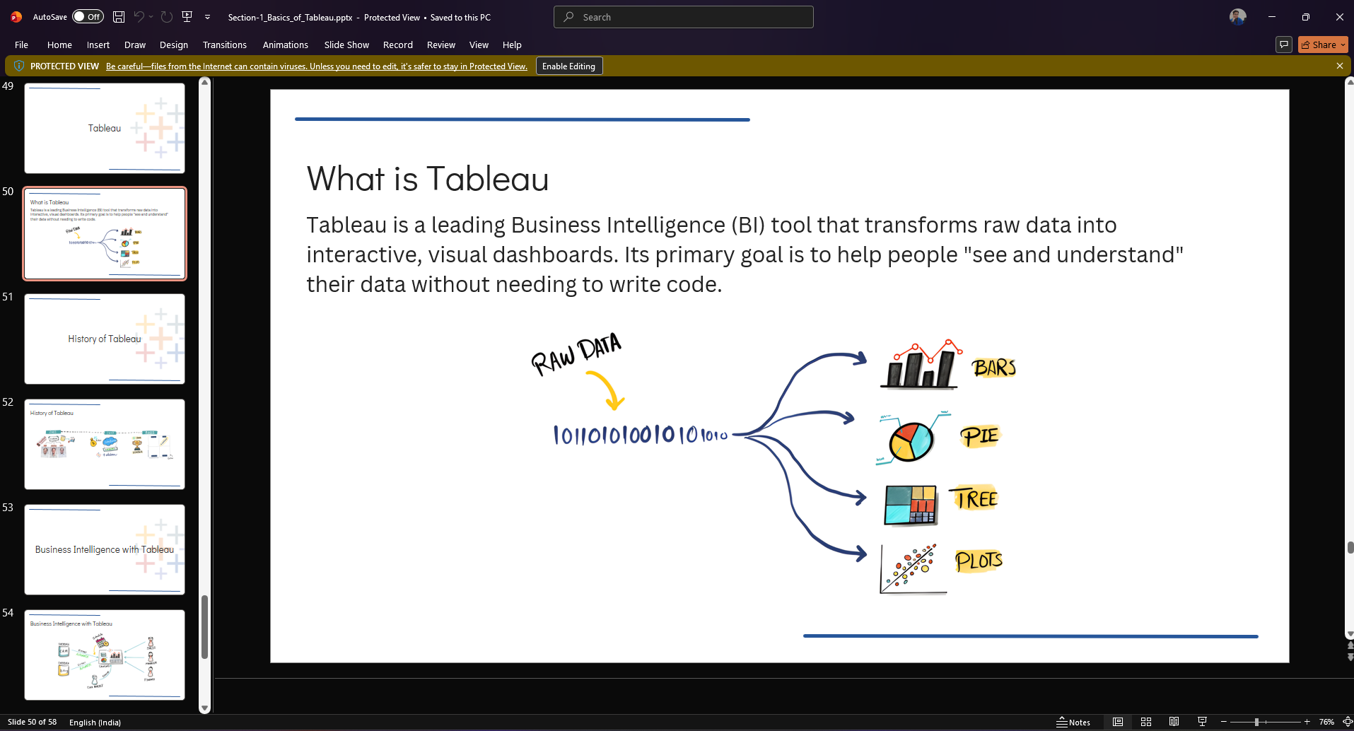 Master Tableau for Data Analytics